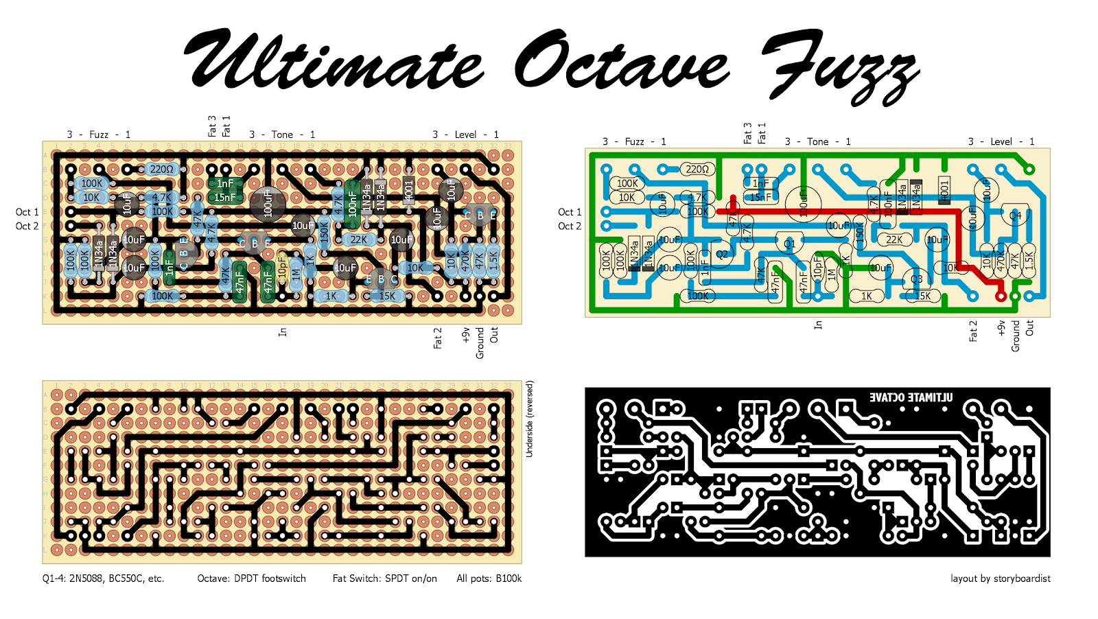 Ultimate Octave フルトーン villa-cesare.com